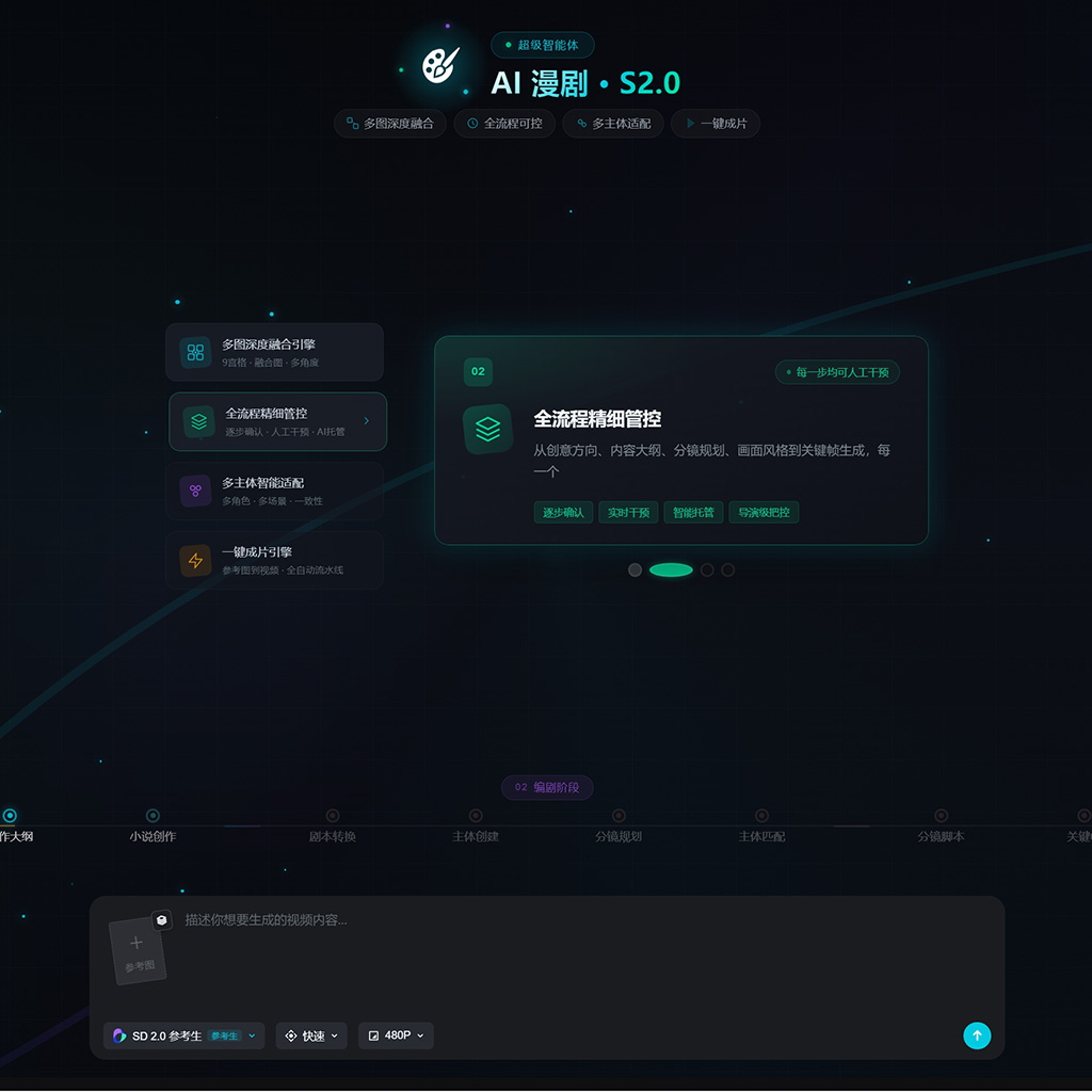AIGC 绘本与漫剧案例